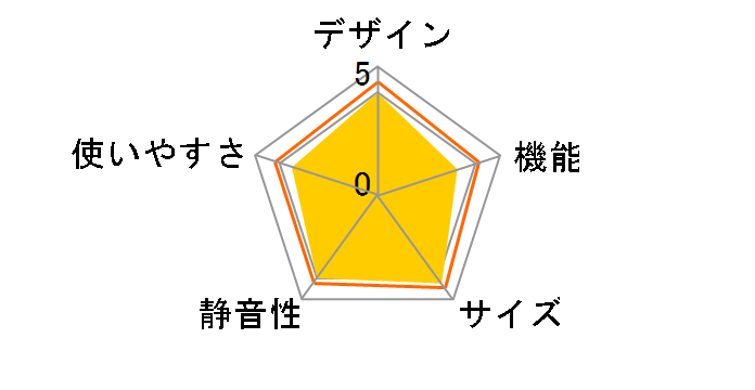 NR-C344GC-T [�_�[�N�u���E��]�̃��[�U�[���r���[