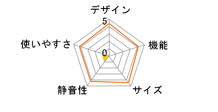 NR-C344GCL-N [�T�e���S�[���h]�̃��[�U�[���r���[