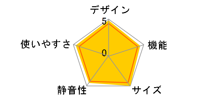 NR-C344C-W [�O���C�X�z���C�g]�̃��[�U�[���r���[