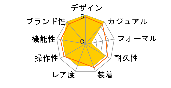 �E�H�[�^�[�x���[ ���K�V�[ �W���p�����~�e�b�h TW2V66600�̃��[�U�[���r���[