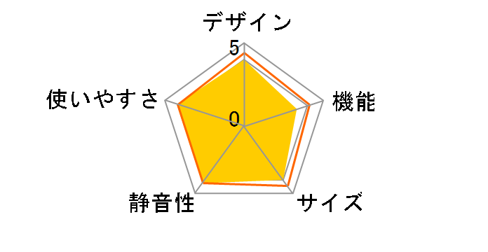 SJ-X418K-W [�}�b�g�I�t�z���C�g]�̃��[�U�[���r���[