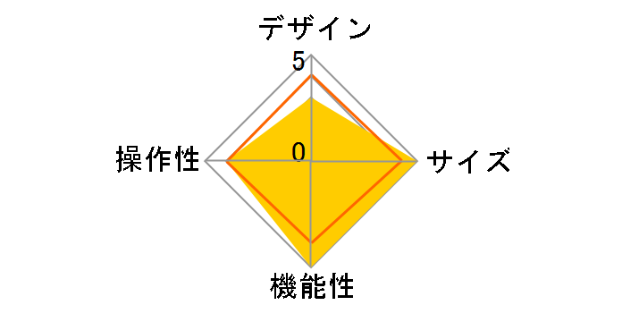 M0 Pro 3.5mm to 4.4mm �o�����X�A�_�v�^�̃��[�U�[���r���[