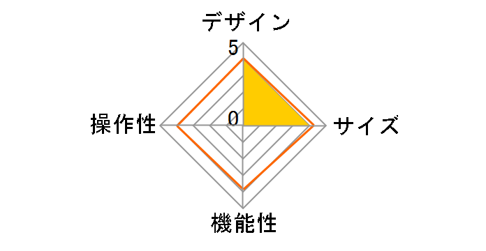 M0 Pro ��p���U�[�P�[�X [�O���[��]�̃��[�U�[���r���[