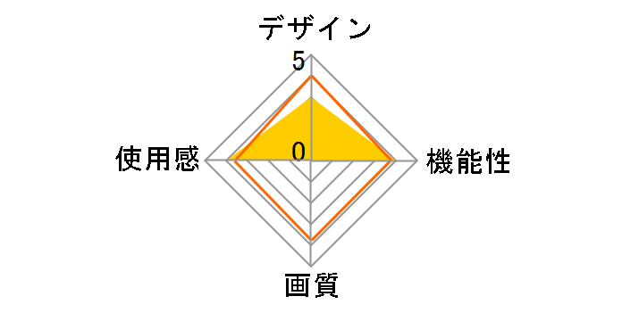 400-MEDIVR8�̃��[�U�[���r���[