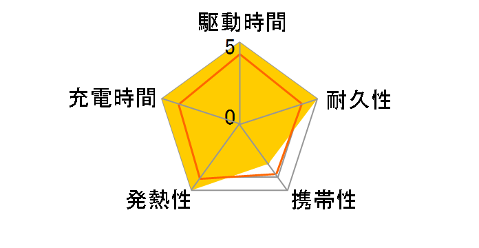 700-BTL051BK�̃��[�U�[���r���[