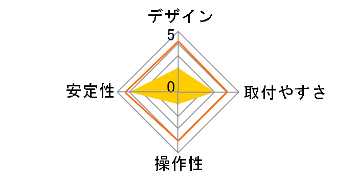 100-LA066BK�̃��[�U�[���r���[