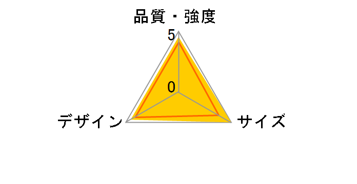 �o�E���T�[ Bliss [Air �u���b�N]�̃��[�U�[���r���[