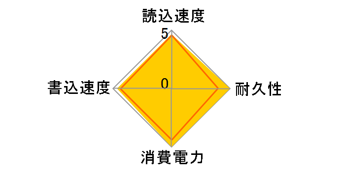 LMD-SPBH100U3BK�̃��[�U�[���r���[