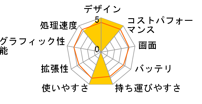 FMV LIFEBOOK UH�V���[�Y WUB/H1 Windows 11 Home�E��e�ʃo�b�e���E�^�b�`�Ή��ERyzen 3�E8GB�������ESSD 512GB�EOffice���ڃ��f�� FMVWH1UB31_KC [�s�N�g�u���b�N]�̃��[�U�[���r���[