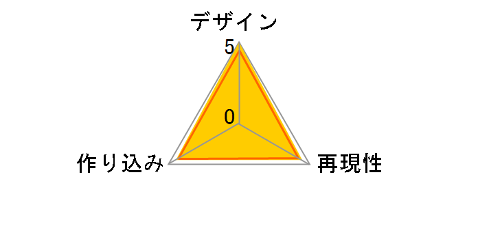 ���Z�����͂����܂��I �˂�ǂ낢�� ���R�܂Ђ�̃��[�U�[���r���[