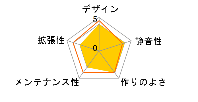 AS Enclosure RS01 ASE-RS01-SV [SILVER]�̃��[�U�[���r���[