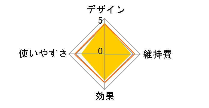 ���G�X�e �X���[�X�G�s ES-WG0A-H [�O���[]�̃��[�U�[���r���[