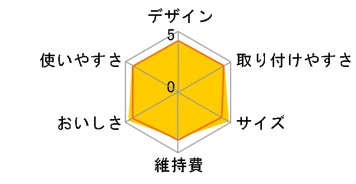 �A���J���C�I�������� TK-AS31-W [�z���C�g]�̃��[�U�[���r���[