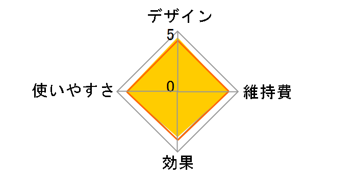 ���G�X�e �X���[�X�G�s ES-WP9A-H [�O���[]�̃��[�U�[���r���[