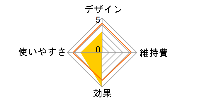 ���G�X�e �X���[�X�G�s ES-WH7A-W [�z���C�g]�̃��[�U�[���r���[