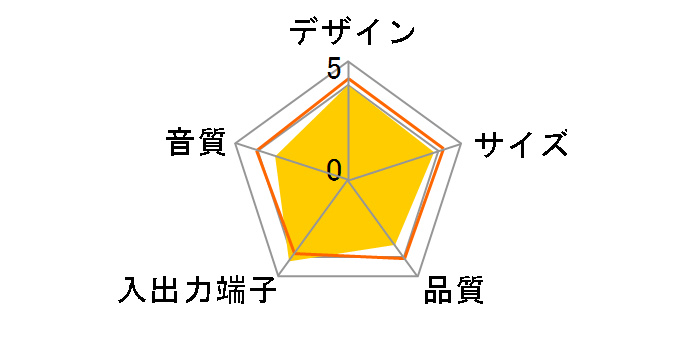 USP-02/BK�̃��[�U�[���r���[