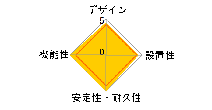 T-U03-3320BK [�u���b�N]�̃��[�U�[���r���[