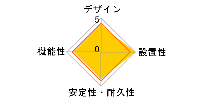 T-U04-4220BK [�u���b�N]�̃��[�U�[���r���[