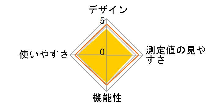 HCR-1602�̃��[�U�[���r���[