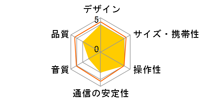 any �|�[�^�u���X�s�[�J�[�����^�� DL-FS01L-S [�I���[�u�V���o�[]�̃��[�U�[���r���[