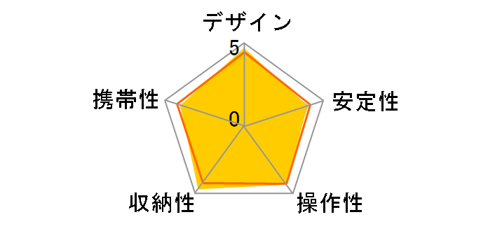 Mr.Y LY-224C+LH-25R(BL) [�u���[]�̃��[�U�[���r���[