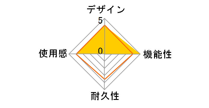 Switch�p ���C�����X�R���g���[�� �}�N���}�X�^�[ ANS-SW159BK�̃��[�U�[���r���[