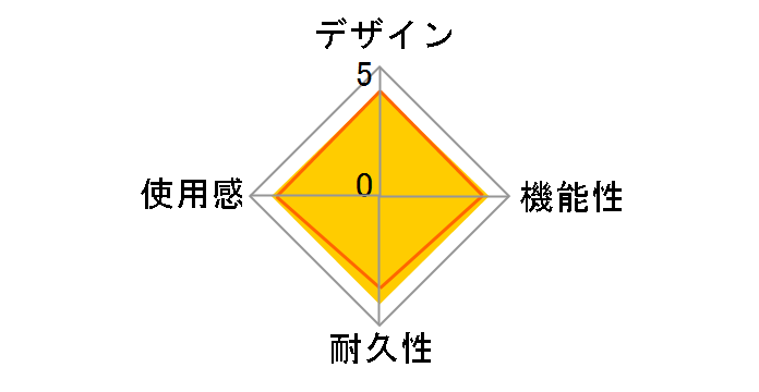 GameSir T4 Pro [Red]�̃��[�U�[���r���[