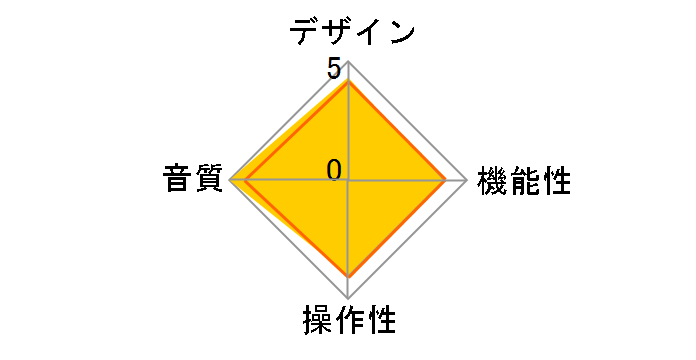 VRDS-701T-B [�u���b�N]�̃��[�U�[���r���[