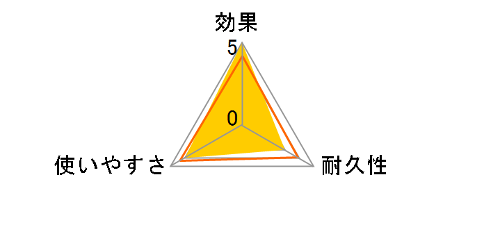 �J�_�� �A���S�� �V�����[�t 2000ml�̃��[�U�[���r���[