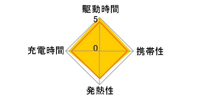 eneloop pro �P3�` 2�{�p�b�N(�n�C�G���h���f��) BK-3HCD/2H�̃��[�U�[���r���[