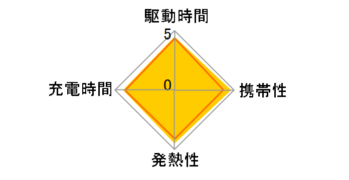 eneloop pro �P4�` 4�{�p�b�N(�n�C�G���h���f��) BK-4HCD/4H�̃��[�U�[���r���[