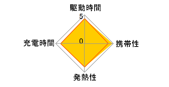 eneloop �P4�` 4�{�p�b�N(�X�^���_�[�h���f��) BK-4MCD/4H�̃��[�U�[���r���[