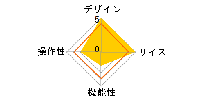 Insta360 Flow Creator Kit [�z���C�g]�̃��[�U�[���r���[