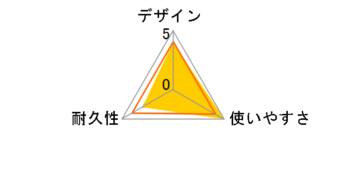 LA-FL6TS-15BL [15m �u���[]�̃��[�U�[���r���[