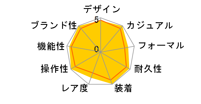 �G�N�X�v���[���[ 224270 [369�A���r�A �I�C�X�^�[�u���X���b�g �u���b�N]�̃��[�U�[���r���[