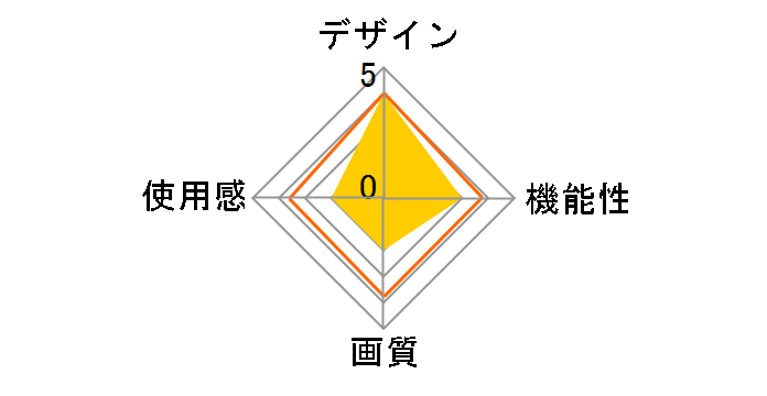 VIVE XR Elite 99HATS004-00�̃��[�U�[���r���[