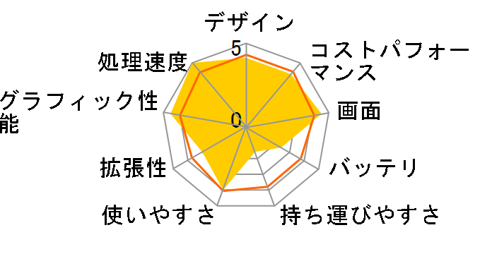 Legion Pro 5i Gen 8 Core i7 13700HX�E16GB�������[�E1TB SSD�ERTX 4070�E16�^WQXGA�t������ 82WK007LJP [�I�j�L�X�O���[]�̃��[�U�[���r���[