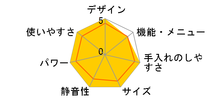 Toffy K-DR2-AW [ASH WHITE]�̃��[�U�[���r���[