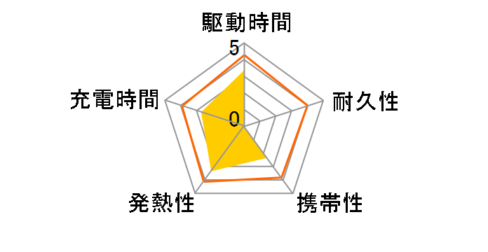 DE-AC07-10000BK [�u���b�N]�̃��[�U�[���r���[