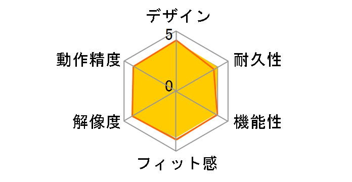 BSMBU310BK [�u���b�N]�̃��[�U�[���r���[