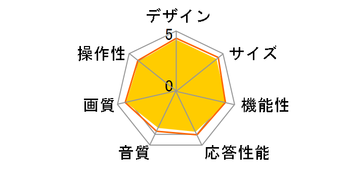 REGZA 65Z970M [65�C���`]�̃��[�U�[���r���[