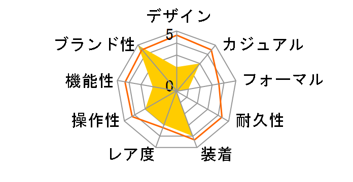 LE FILS DE L'HOMME BY RENE MAGRITTE SUOZ350�̃��[�U�[���r���[