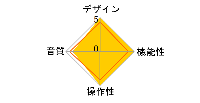 aune X8̃[U[r[