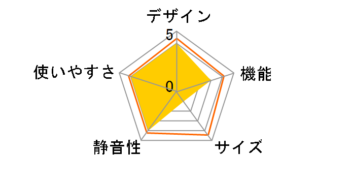 VEGETA GR-V600FH(EW) [�O�����z���C�g]�̃��[�U�[���r���[