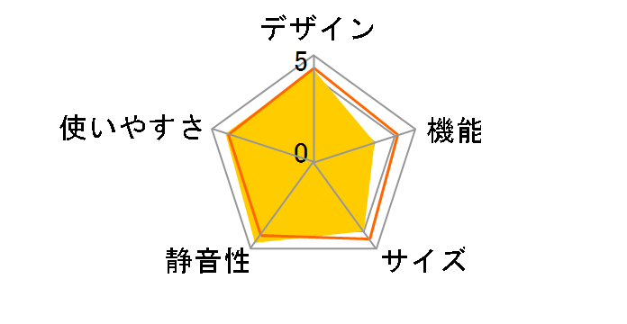 VEGETA GR-V550FH(EW) [�O�����z���C�g]�̃��[�U�[���r���[