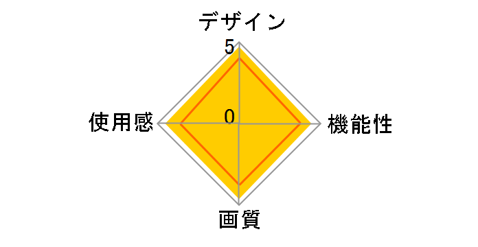 DPVR E4�̃��[�U�[���r���[