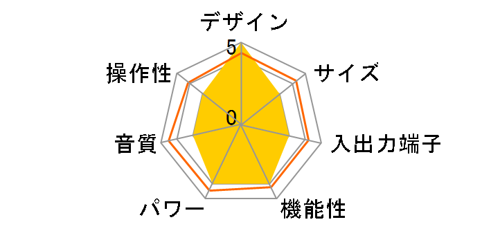 RA180�̃��[�U�[���r���[