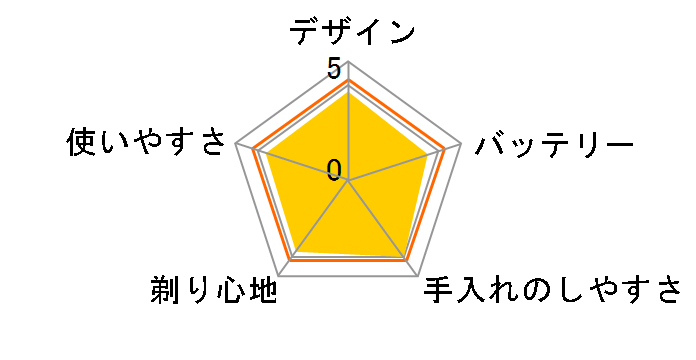 ES-RT2N-K [��]�̃��[�U�[���r���[