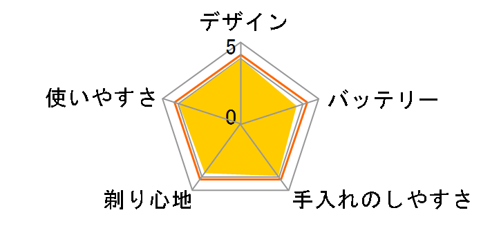 ES-RT1AU-A [�_�[�N�l�C�r�[]�̃��[�U�[���r���[