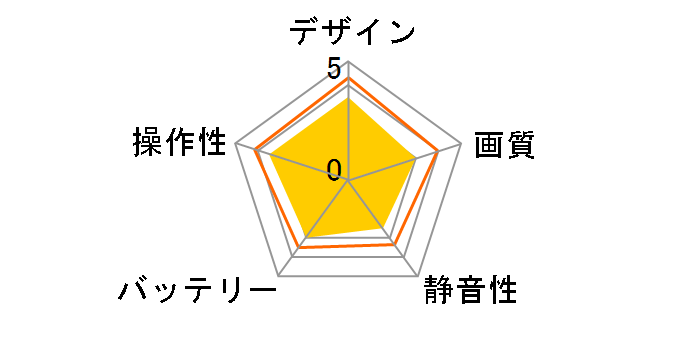 DJI Mini 2 SE�̃��[�U�[���r���[